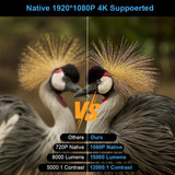 ThundeaL TD92 Pro Projector - 1100 ANSI Android Home Theater optoeletronics