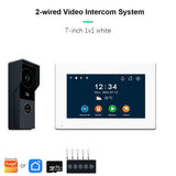 ANJIELO 2-Wire 1080P Video Intercom Doorbell System optoeletronics