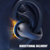 T75 Bone Conduction Headphones - Bluetooth 5.3 Waterproof optoeletronics