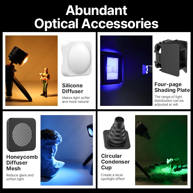 Ulanzi L2 RGB Mini COB Video Light with Magnetic Mount optoeletronics