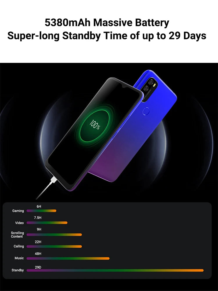 Blackview A70 Smartphone - 6.52-Inch Display 5380mAh 4G Phone optoeletronics