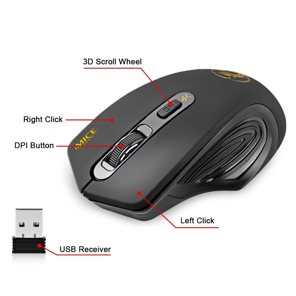 2.4GHz Wireless Mouse with 2000 DPI and USB Receiver optoeletronics