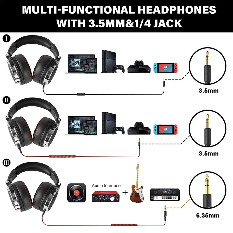 OneOdio Studio Pro Wired Headphones - Over-Ear DJ Monitor optoeletronics