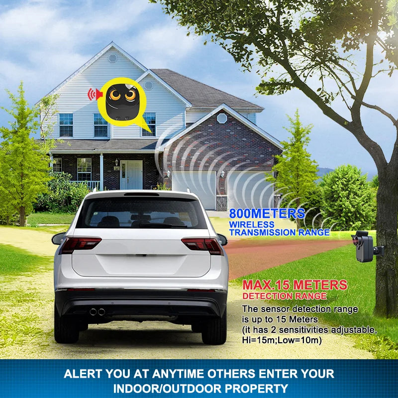HTZSAFE Wireless Driveway Alarm with Waterproof PIR Sensor optoeletronics