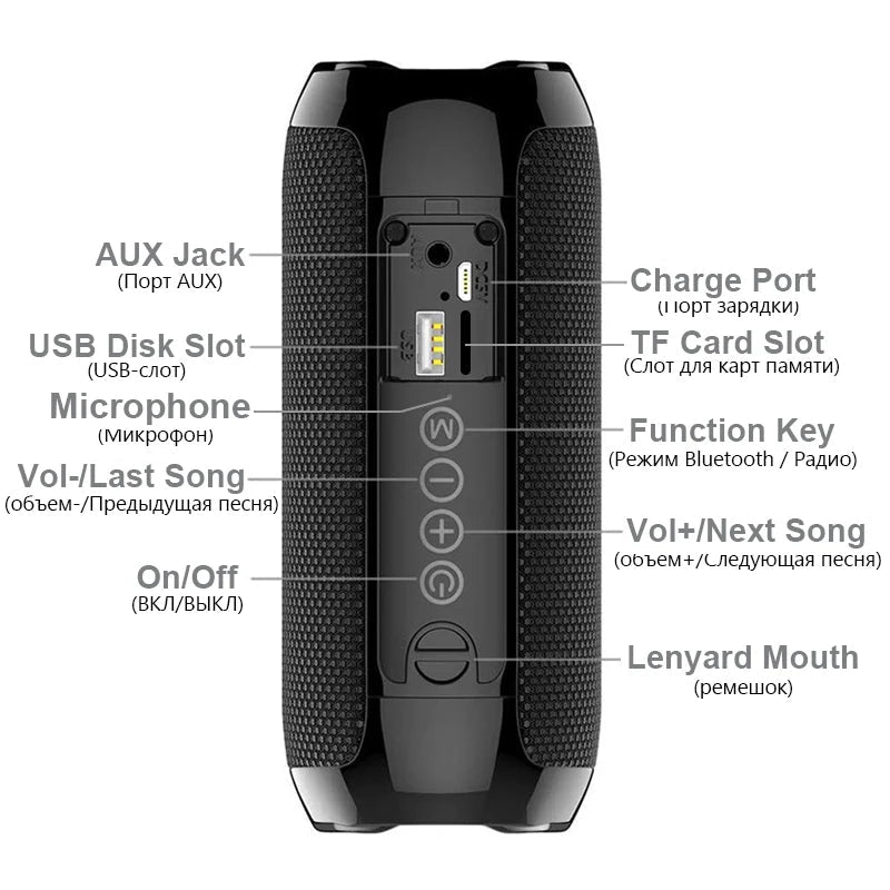 T&G TG117 Bluetooth Speaker - FM Radio and TF Card Portable Audio optoeletronics