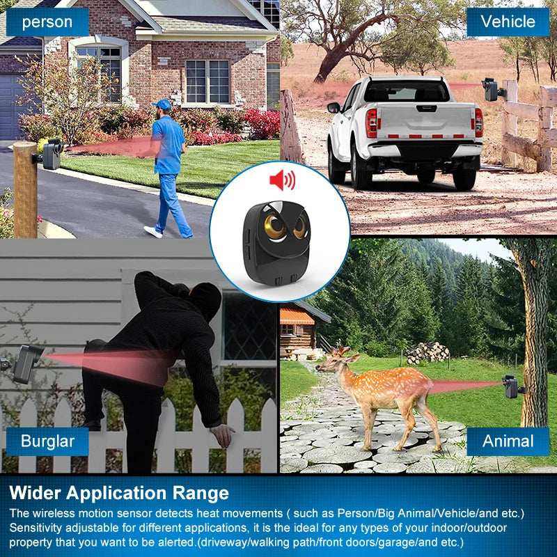 HTZSAFE Wireless Driveway Alarm with Waterproof PIR Sensor optoeletronics