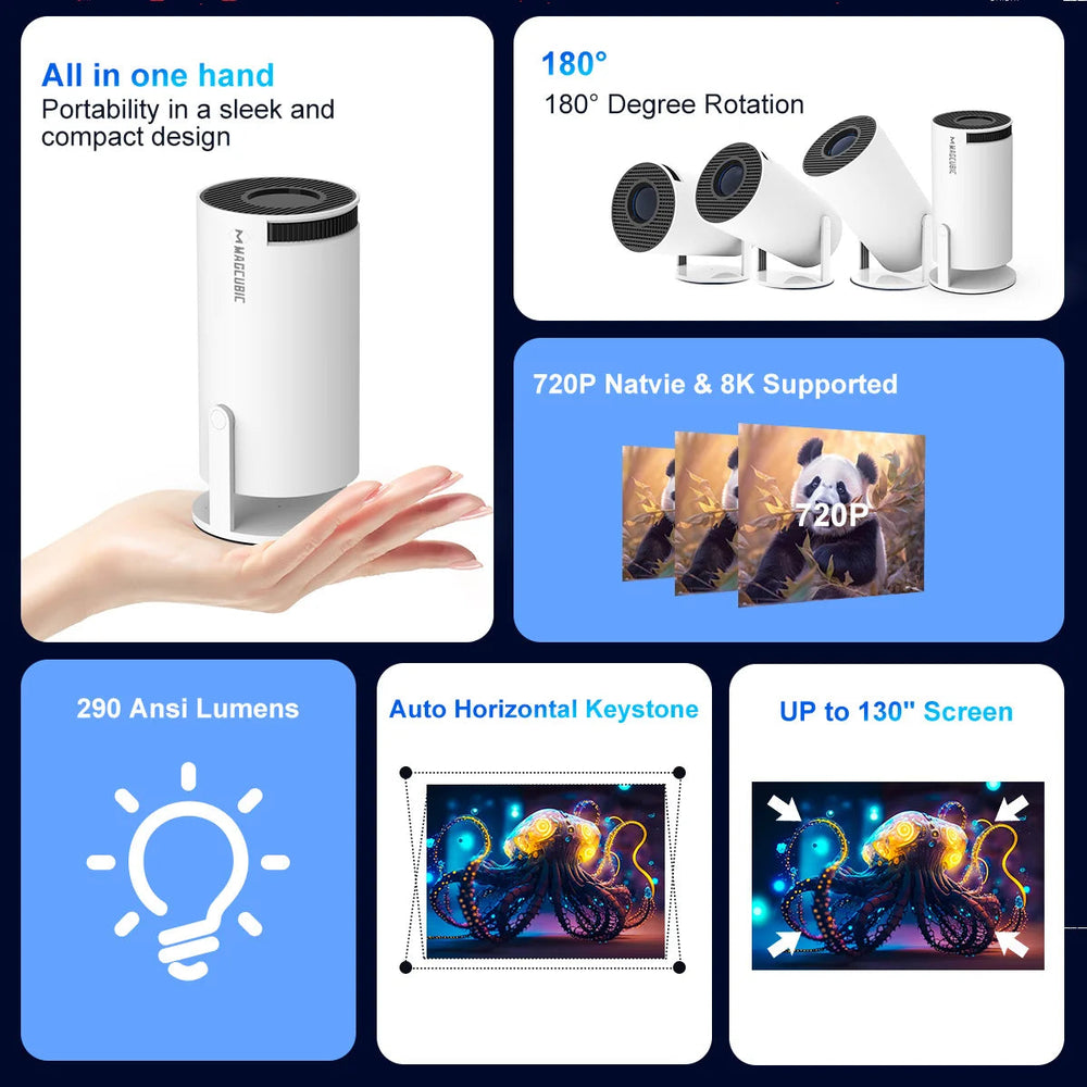 Magcubic HY300 Pro Projector - 290 ANSI Android 14 optoeletronics