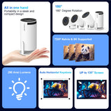 Magcubic HY300 Pro Projector - 290 ANSI Android 14 optoeletronics