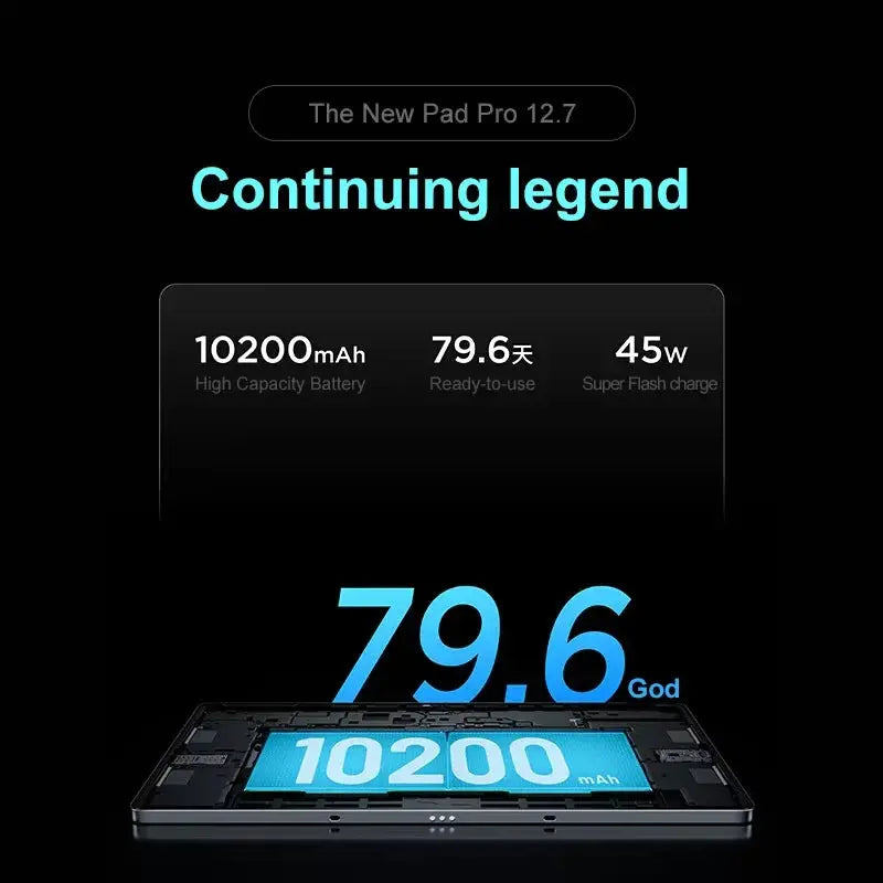 Lenovo Xiaoxin Pad Pro 12.7 2025 Tablet - Dimensity 8300, 2.9K 144Hz optoeletronics
