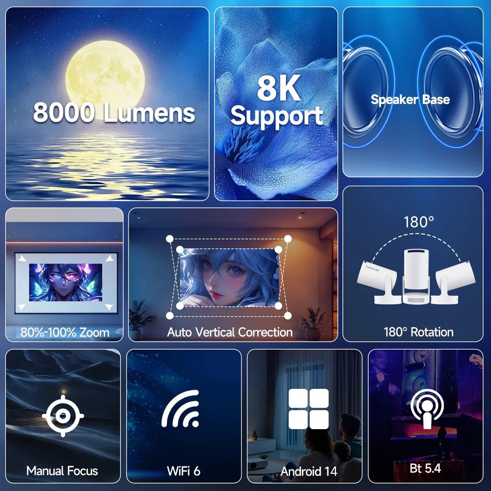 Magcubic HY300 Pro Projector - 290 ANSI Android 14 optoeletronics