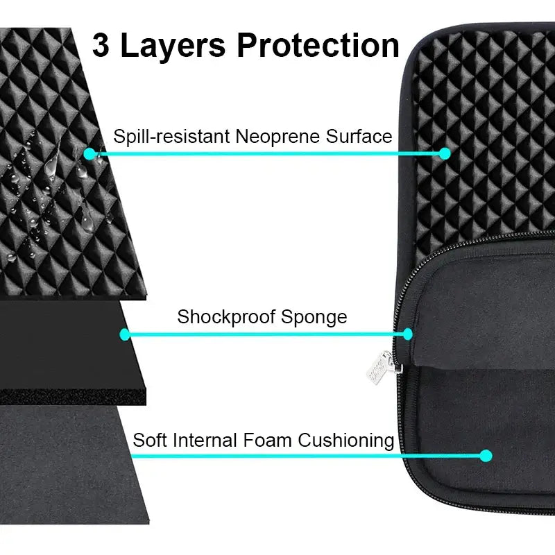 Shockproof inner fleece of Waterproof Lycra Laptop Sleeve for 11 to 15.6 Inch Devices.