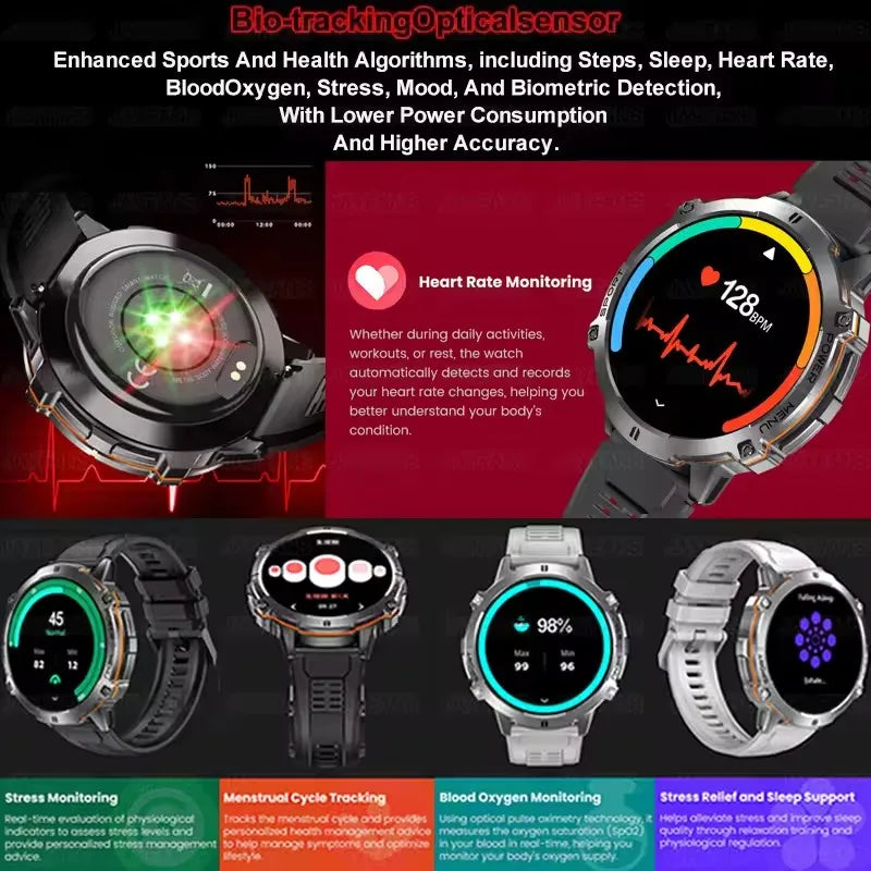 Outdoor GPS Smart Watch - 1.73 Inch AMOLED, 1000mAh, 5ATM Waterproof optoeletronics
