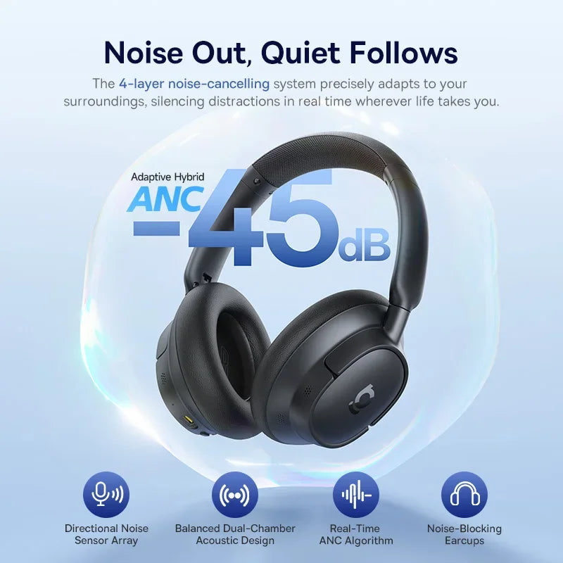 Baseus EH10 NC Wireless Headphones - 45dB ANC 80H optoeletronics