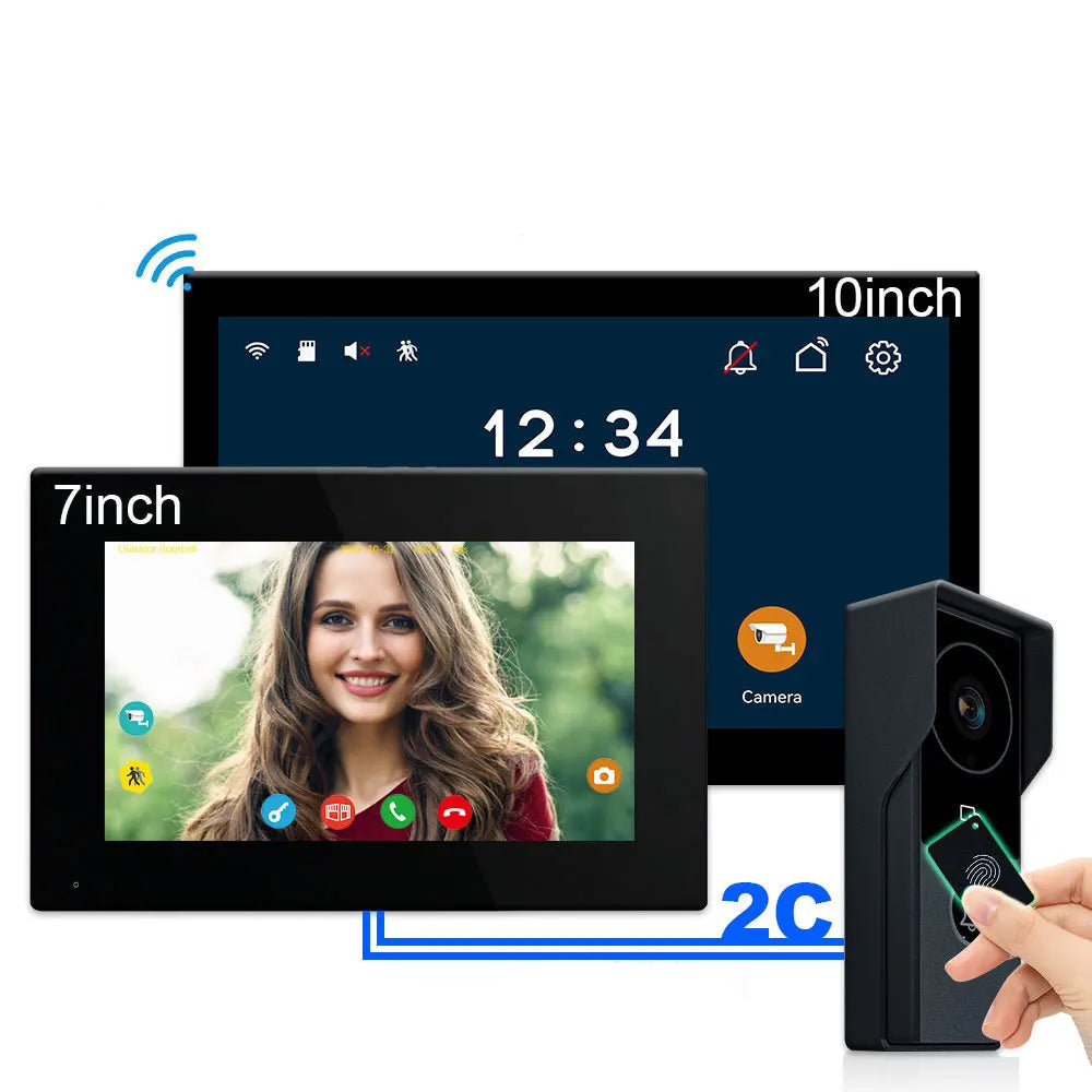 ANJIELO 2-Wire 1080P Video Intercom Doorbell System optoeletronics