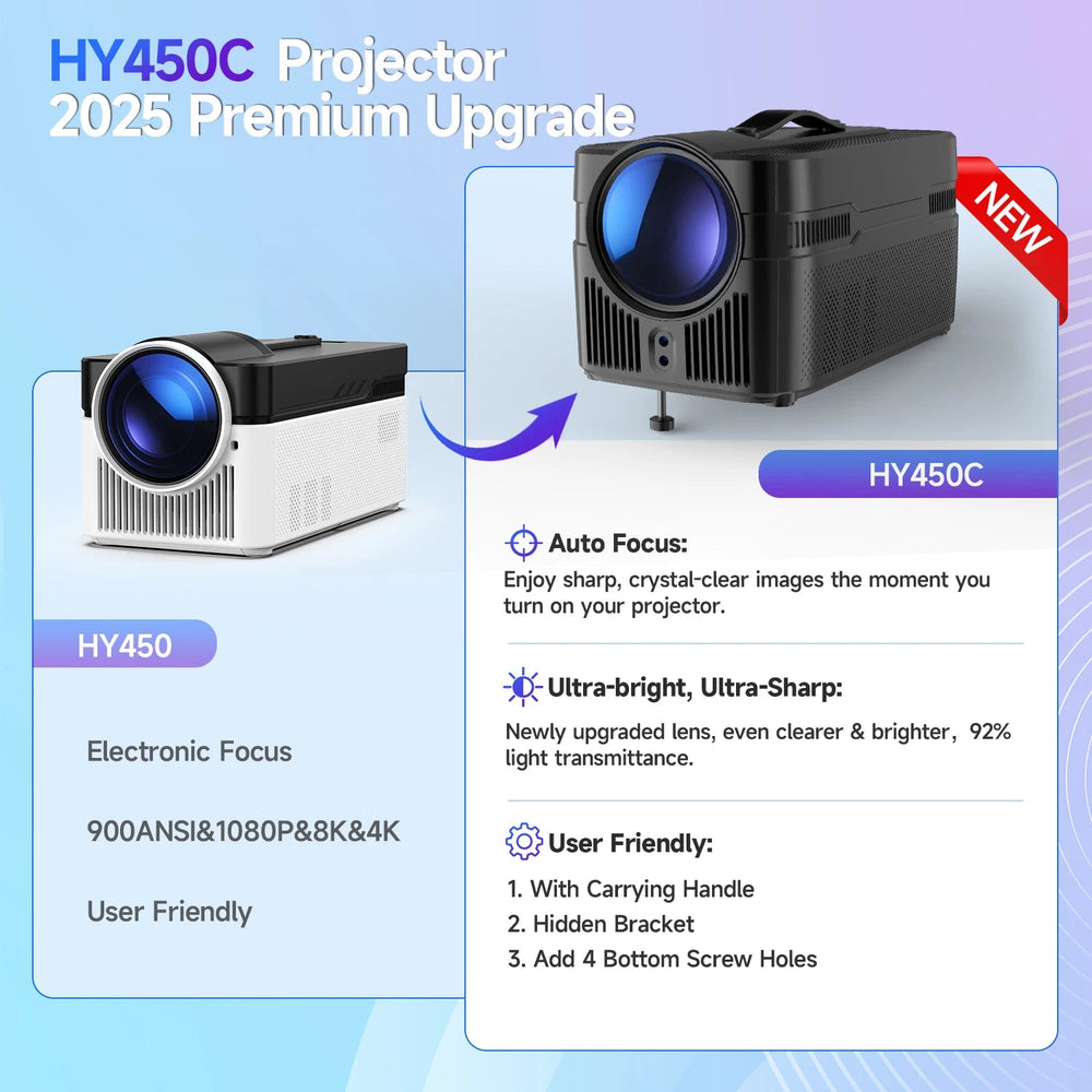 Magcubic HY450 Projector - 900 ANSI Auto Focus 1080P optoeletronics
