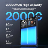 Baseus 100W 20000mAh Power Bank - PD Fast Charging Battery Pack optoeletronics