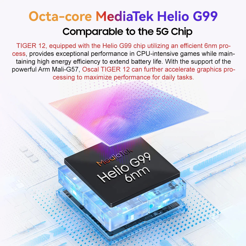 Blackview OSCAL Tiger 12 Smartphone - 120Hz 64MP Helio G99 optoeletronics