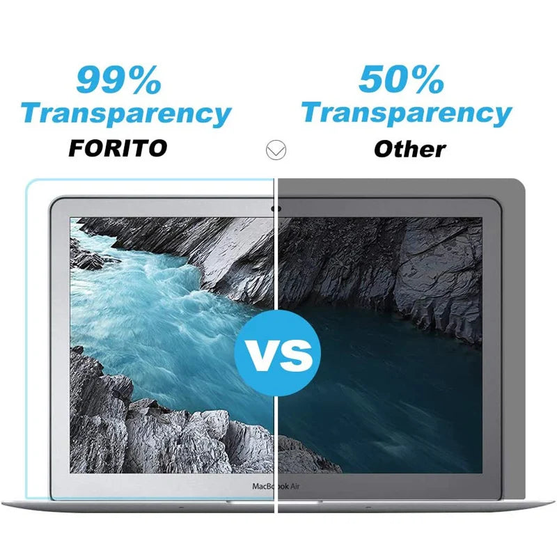 15.6-Inch 16:9 Laptop Screen Protector Film optoeletronics