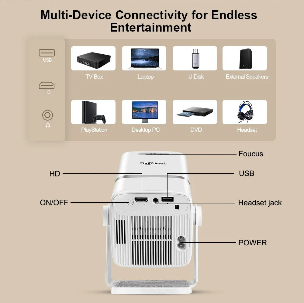 ThundeaL TD90 TD80W Projector - 450 ANSI Android Smart optoeletronics