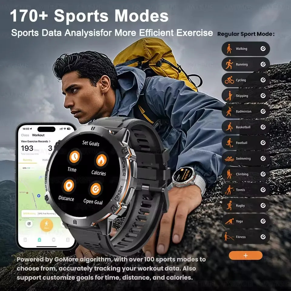 Outdoor GPS Smart Watch - 1.73 Inch AMOLED, 1000mAh, 5ATM Waterproof optoeletronics
