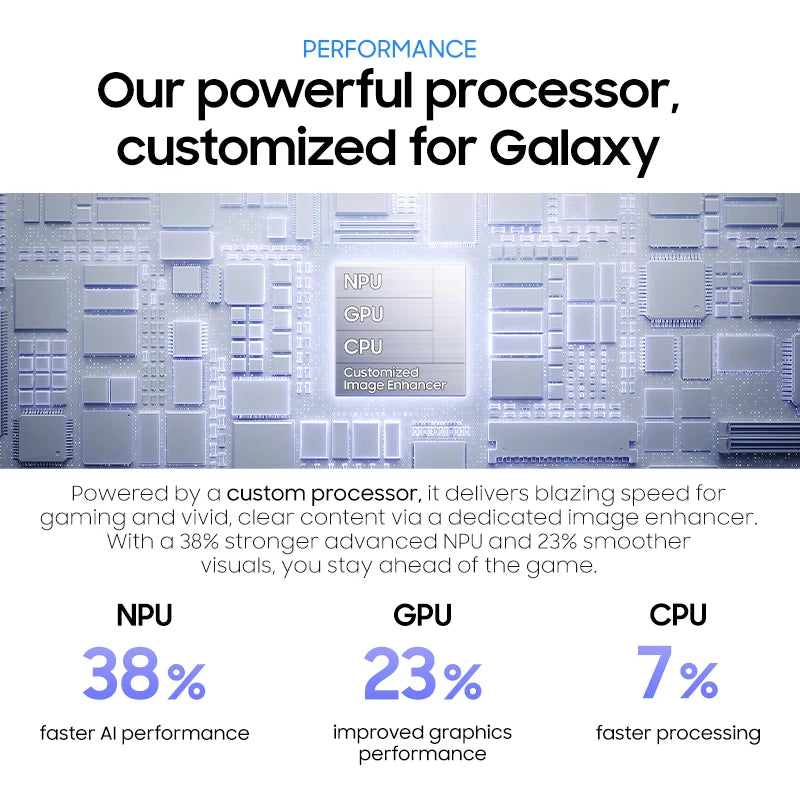 Samsung Galaxy S26 5G Smartphone - 6.3-Inch AMOLED 120Hz optoeletronics