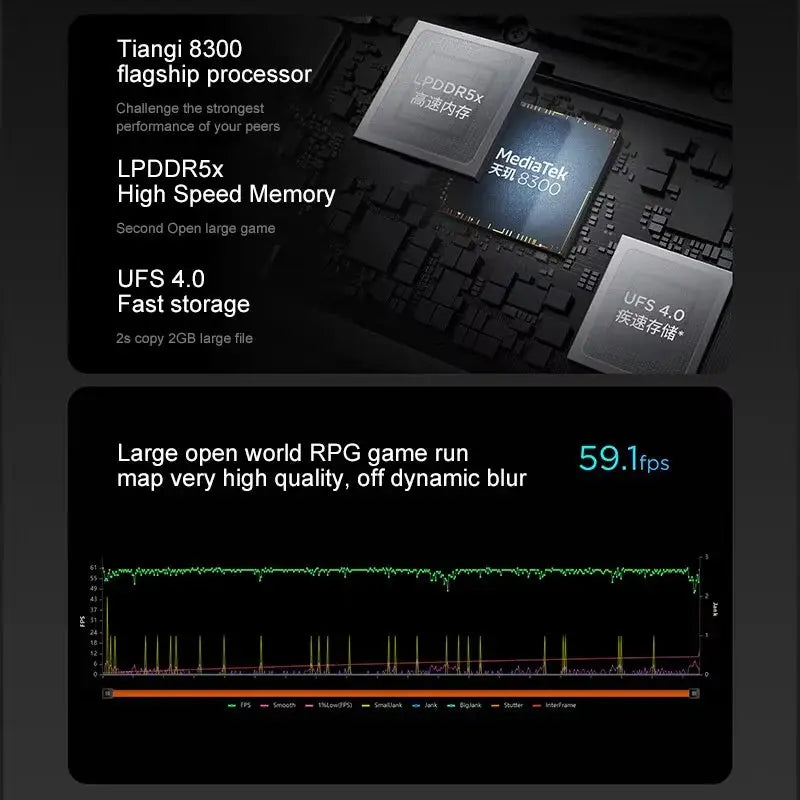 Lenovo Xiaoxin Pad Pro 12.7 2025 Tablet - Dimensity 8300, 2.9K 144Hz optoeletronics