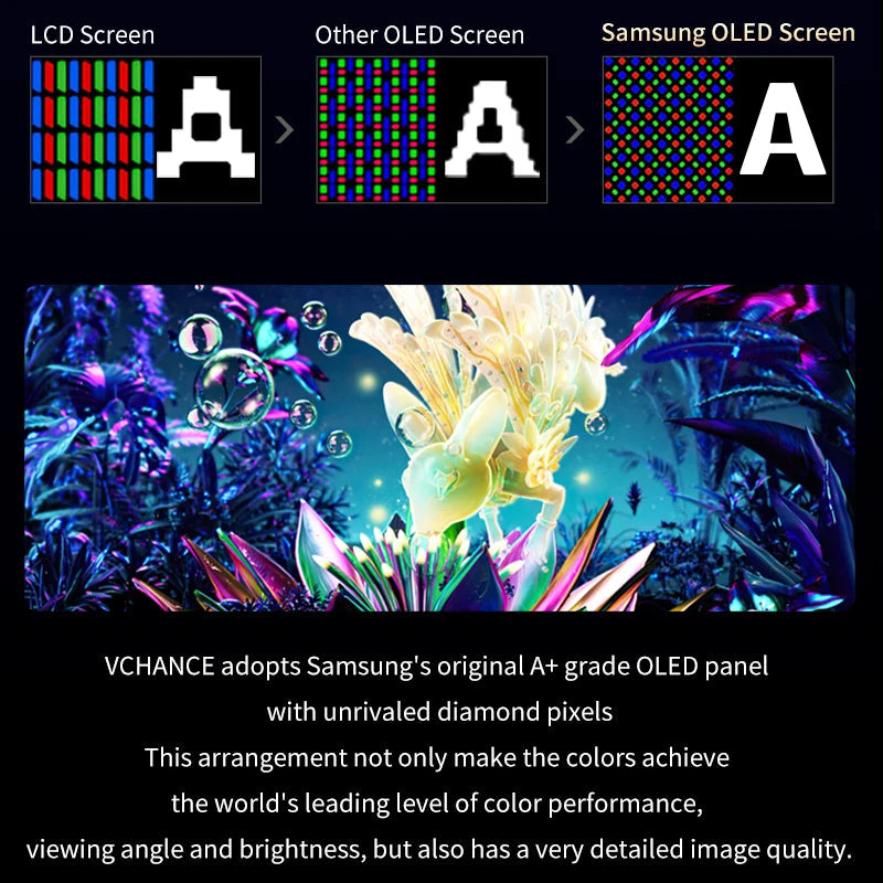 VCHANCE 13.3-Inch OLED Portable Monitor - 1080P Travel Display optoeletronics