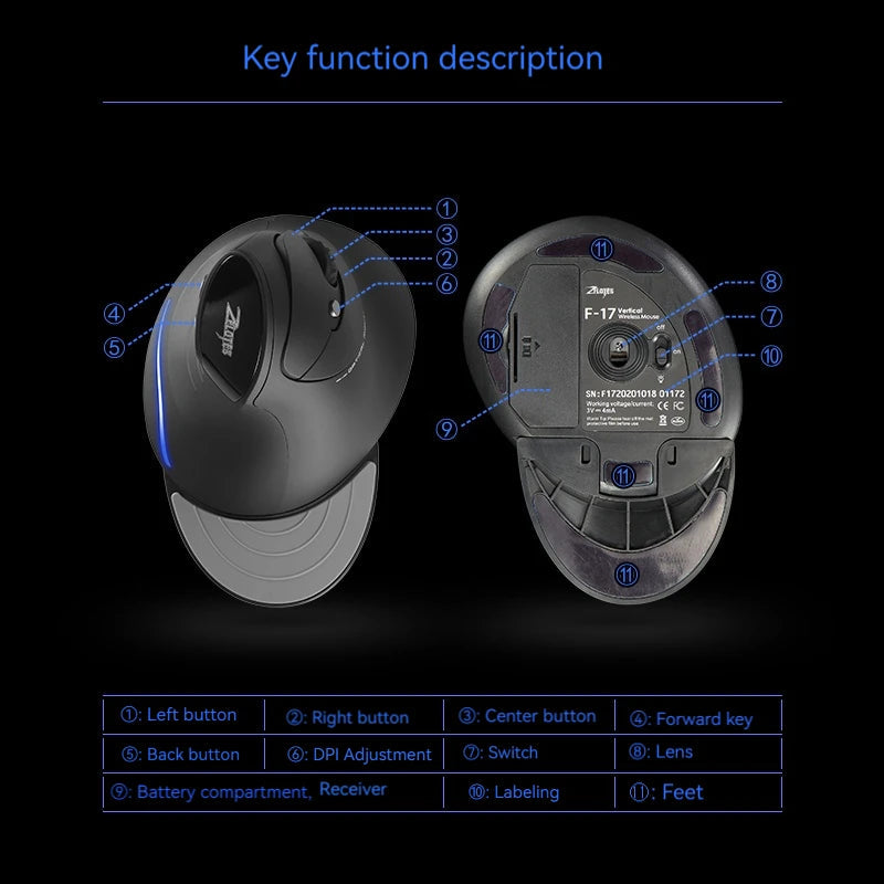 Zelotes F-17 Vertical Wireless Mouse with Adjustable DPI optoeletronics