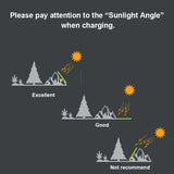 ALLPOWERS 21W Portable Solar Charger with 10000mAh Battery optoeletronics