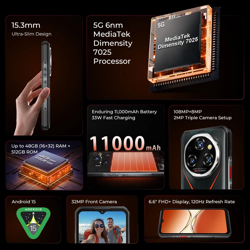 Oukitel WP55 Pro Rugged 5G Smartphone - 108MP 11000mAh optoeletronics
