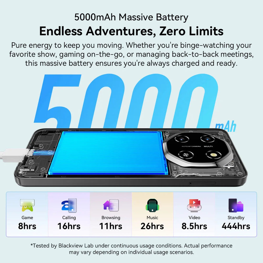 Blackview SHARK 6 5G Smartphone - 120Hz 6.88-Inch Display optoeletronics