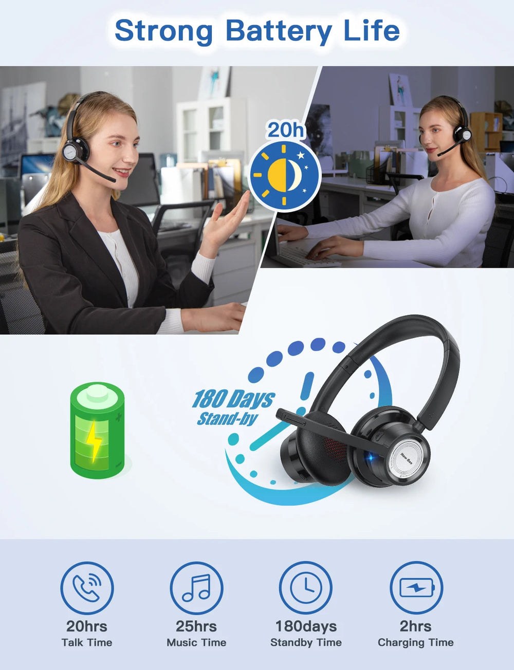 New Bee BH58 Wireless Headphones - Foldable 25H Playtime optoeletronics