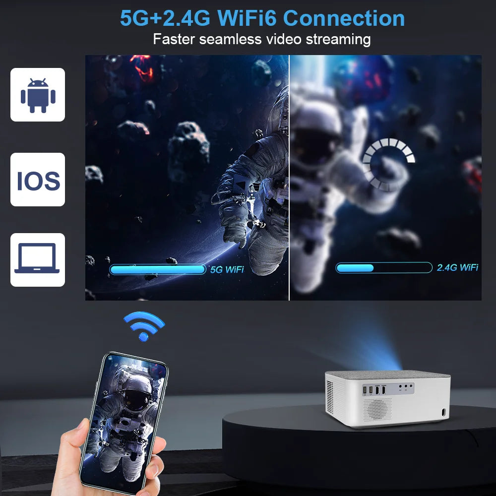 ThundeaL TD92 Pro Projector - 1100 ANSI Android Home Theater optoeletronics