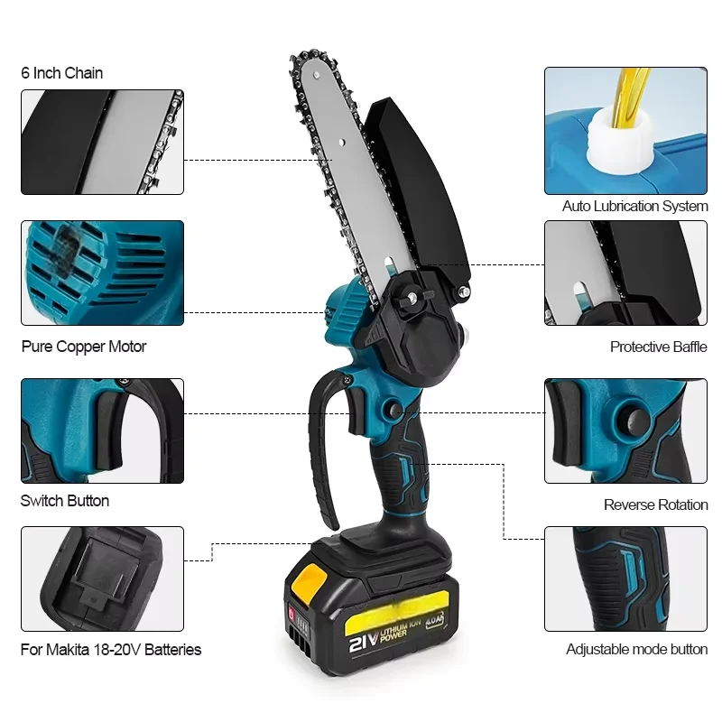 6-Inch Mini Electric Chainsaw 1700RPM for 18V Makita Battery optoeletronics