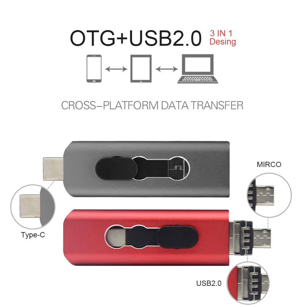 3-in-1 OTG USB Flash Drive with Type-C and Micro USB optoeletronics