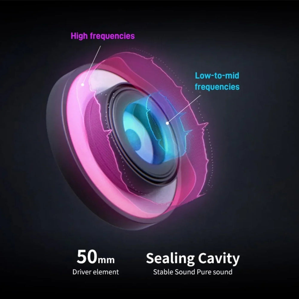 ASUS ROG Delta RGB Gaming Headset - Virtual 7.1 Audio optoeletronics