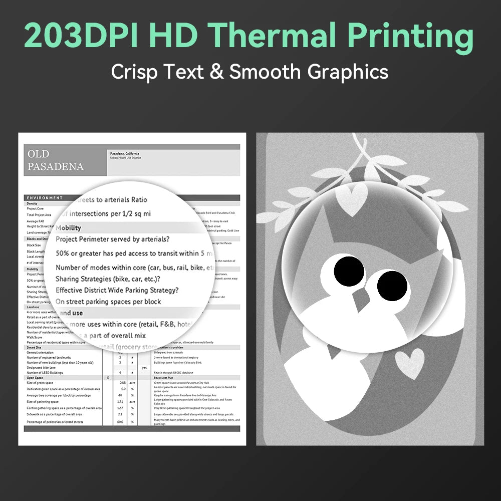 Phomemo M08F A4 Thermal Printer - Bluetooth Portable optoeletronics