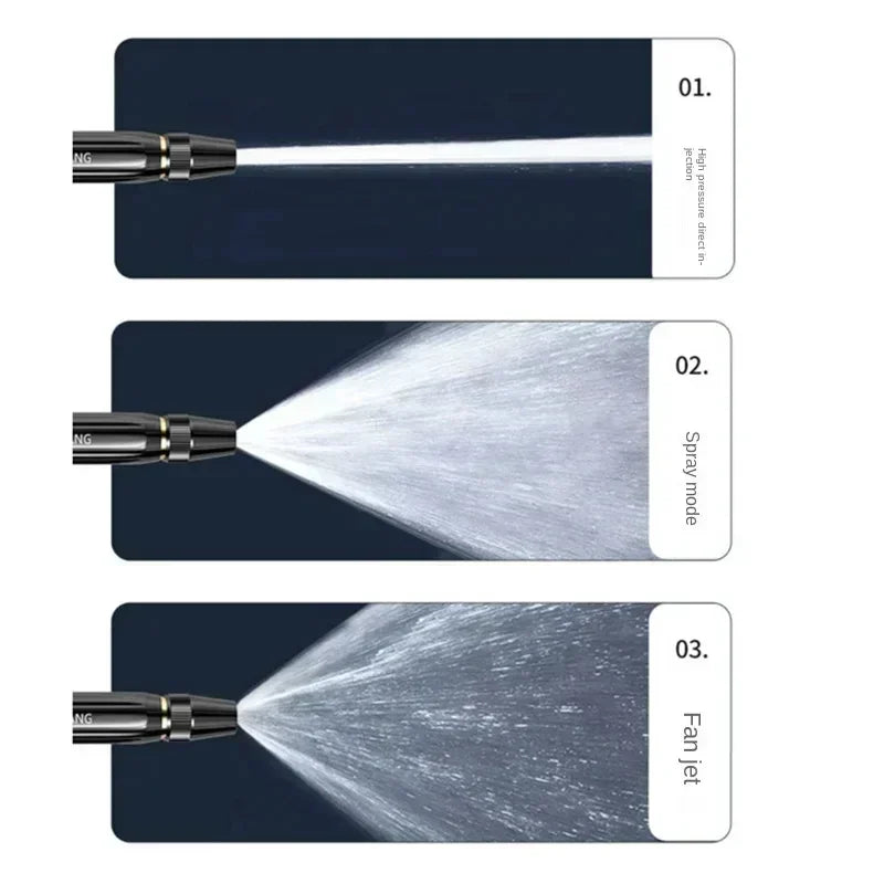 High-Pressure Water Spray Nozzle for Car Wash and Garden Use optoeletronics