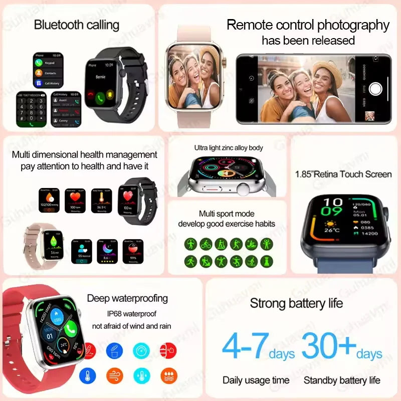 AI Health Smartwatch - HRV, PPG, NFC and IP68 Sports Tracking optoeletronics
