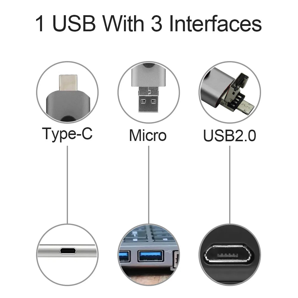 3-in-1 OTG USB Flash Drive with Type-C and Micro USB optoeletronics