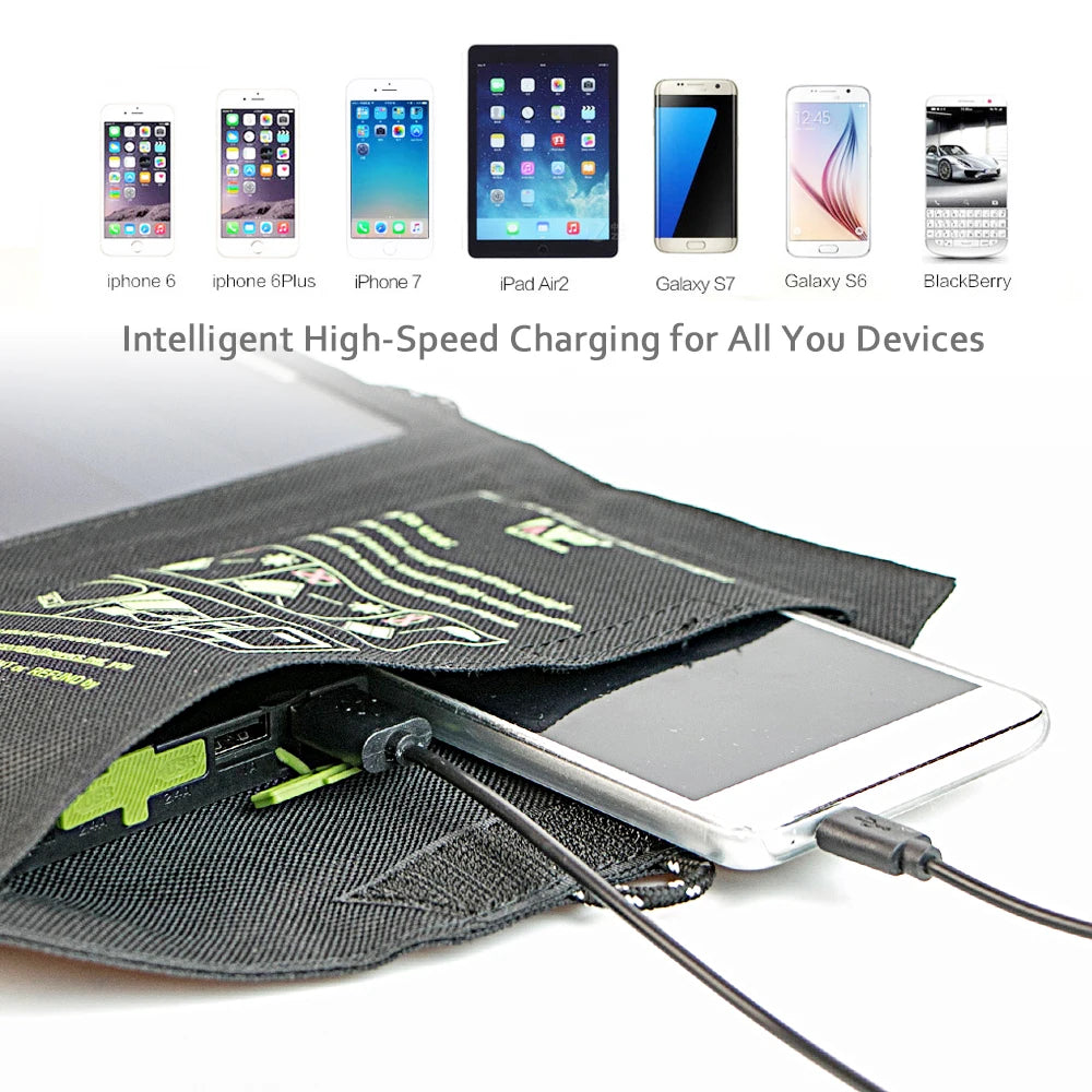 ALLPOWERS 21W Portable Solar Charger with 10000mAh Battery optoeletronics