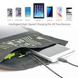 ALLPOWERS 21W Portable Solar Charger with 10000mAh Battery optoeletronics