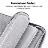Waterproof Laptop Handbag Sleeve for 12 to 16 Inch Devices
