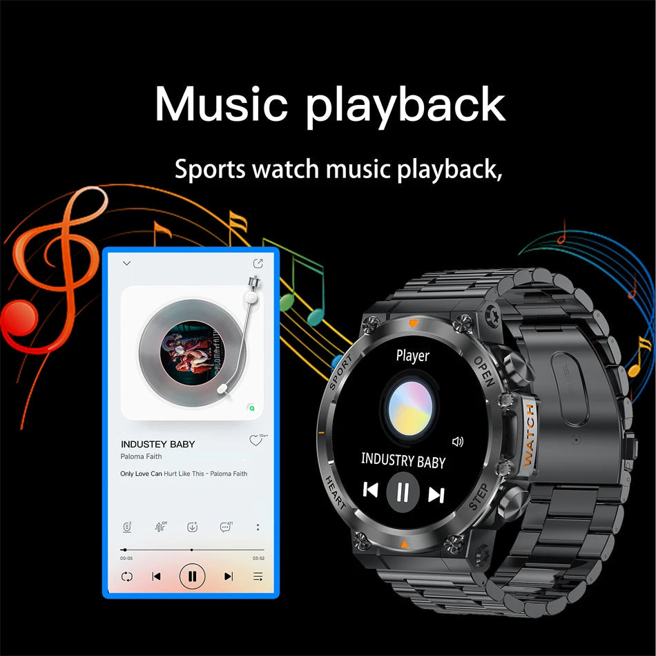 1.39 Inch Bluetooth Call Smart Watch - 400mAh Fitness Tracker for Android iOS optoeletronics
