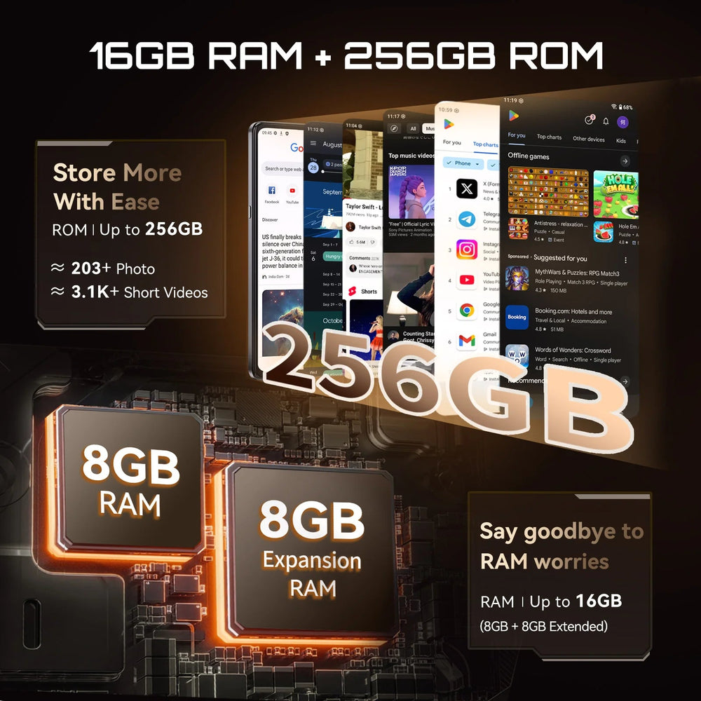 Cubot X100 5G Smartphone - 6.88-Inch 256GB 64MP Android Phone optoeletronics