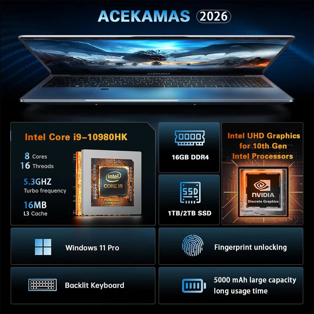 ACEKAMAS 2025 4K Gaming Laptop - i9 10980HK 15.6-inch optoeletronics