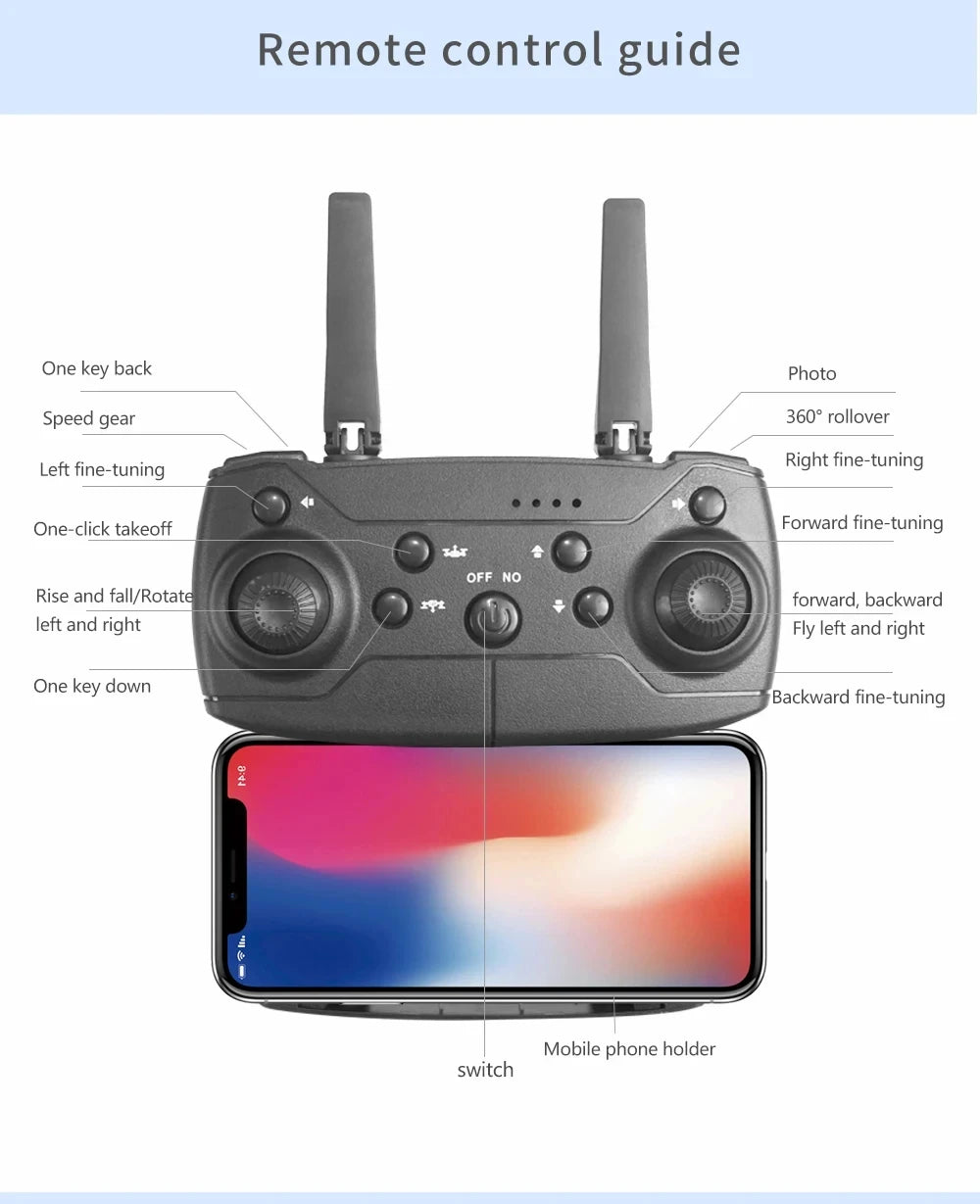 E88Pro 4K WiFi FPV Foldable Drone with Wide-Angle Camera optoeletronics