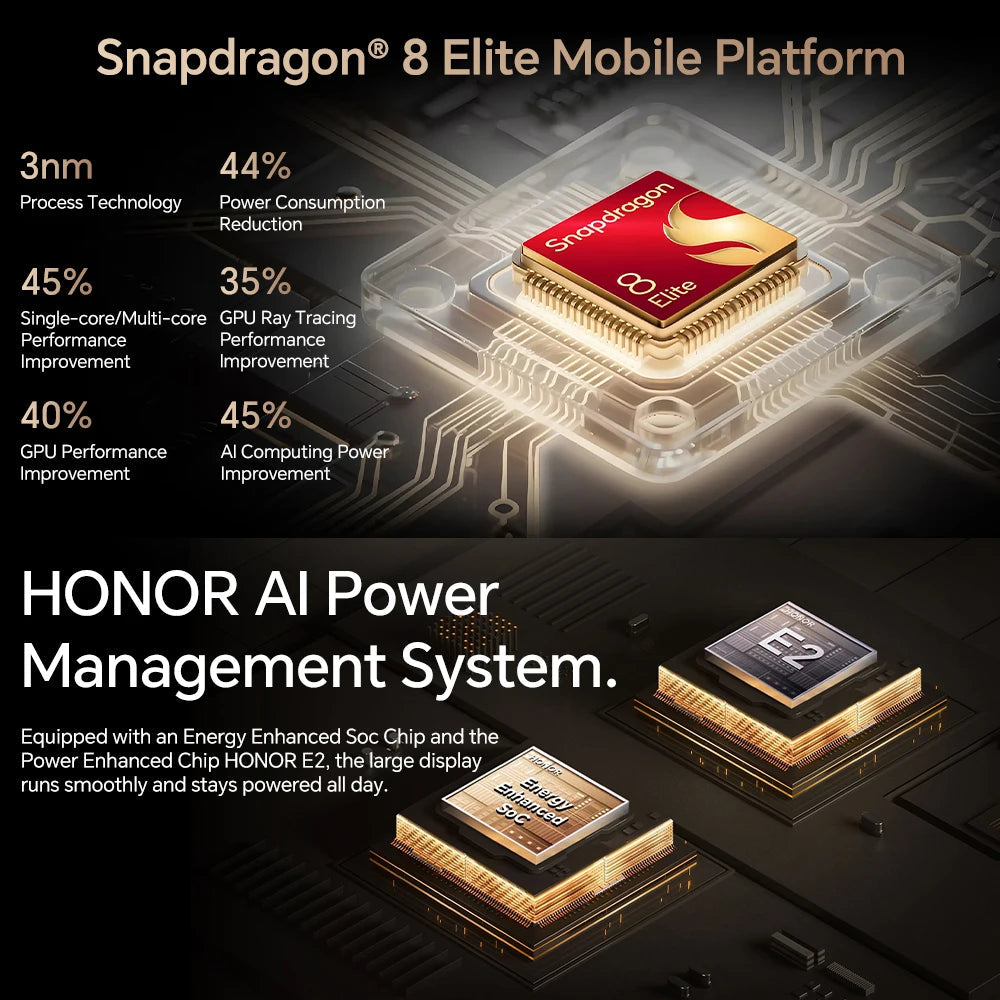HONOR Magic V5 Foldable 5G Smartphone - 7.95-inch OLED optoeletronics