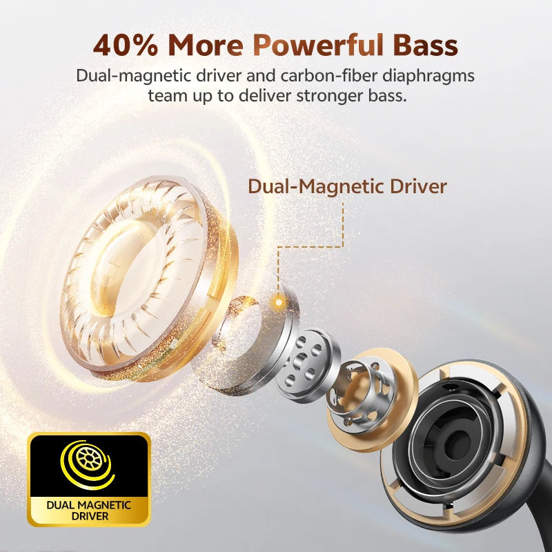 QCY Crossky C50 Open-Ear Earbuds - Bluetooth 6.0 4-Mic optoeletronics