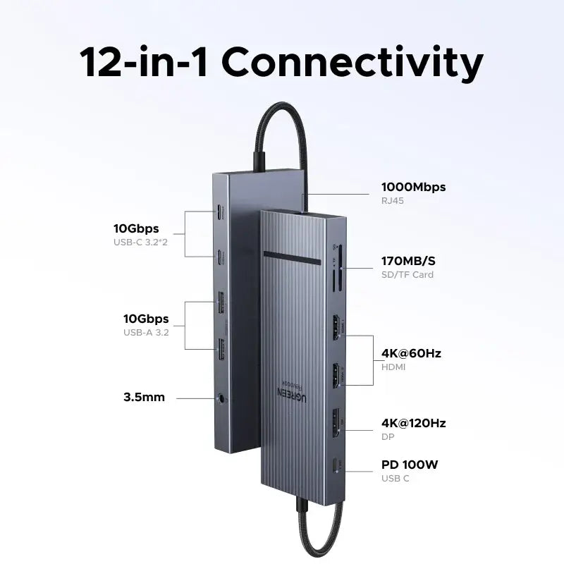 UGREEN USB-C Hub with 4K Video Ethernet and 10Gbps Data surrounded by various cables and connectors.
